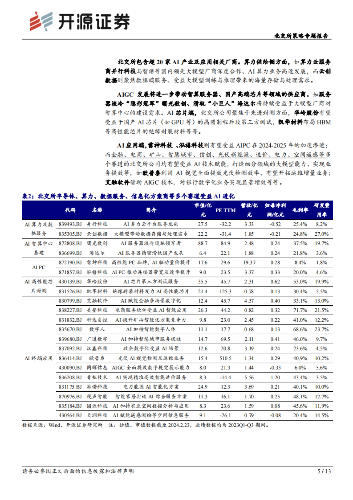 北交所科技新产业跟踪第七期：Sora引领多模态AI新阶段国资委召开AI推进会，北交所含20余家AI相关公司-20240225-开源证券-13页_第5页