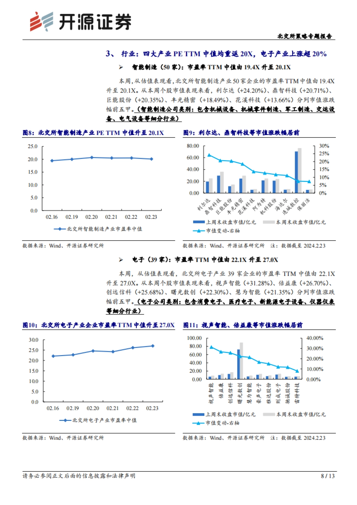 北交所科技新产业跟踪第七期：Sora引领多模态AI新阶段国资委召开AI推进会，北交所含20余家AI相关公司-20240225-开源证券-13页_第8页
