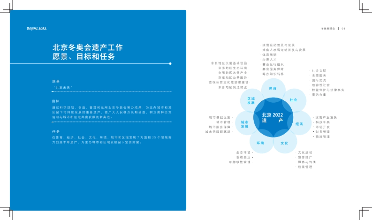 北京冬奥会和冬残奥会可持续性与遗产-北京冬奥组委-54页_第5页