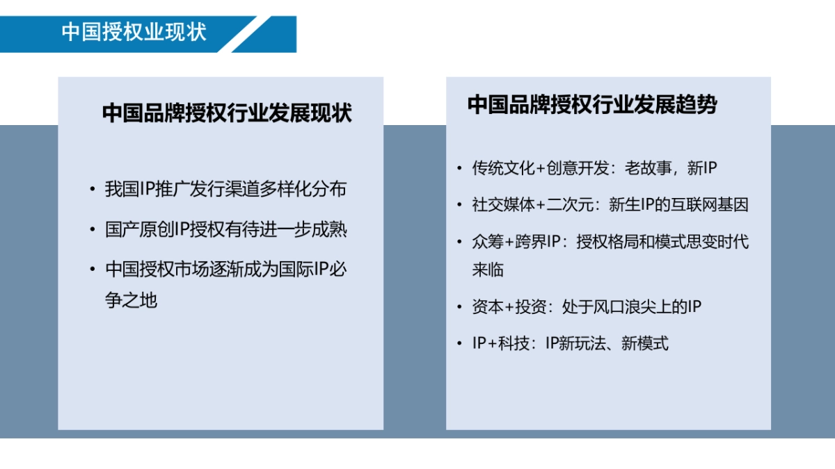 北京国际版权授权大会策划案_第4页