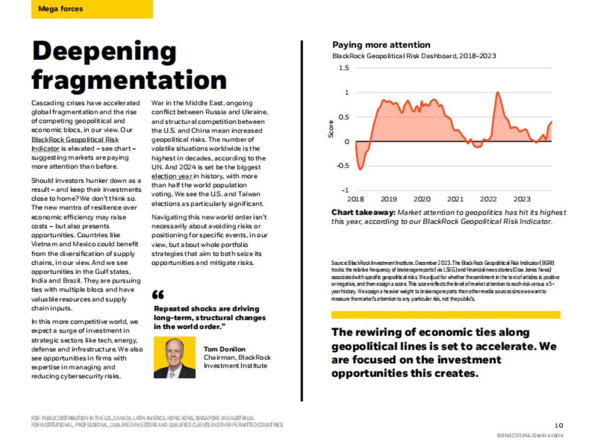 贝莱德-2024全球展望（英）_第10页
