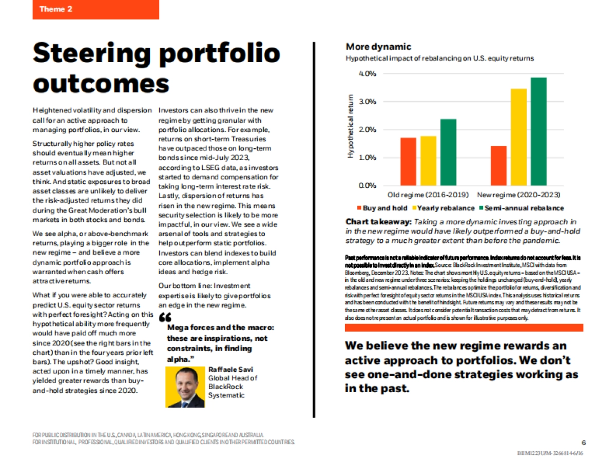 贝莱德-2024全球展望（英）_第6页