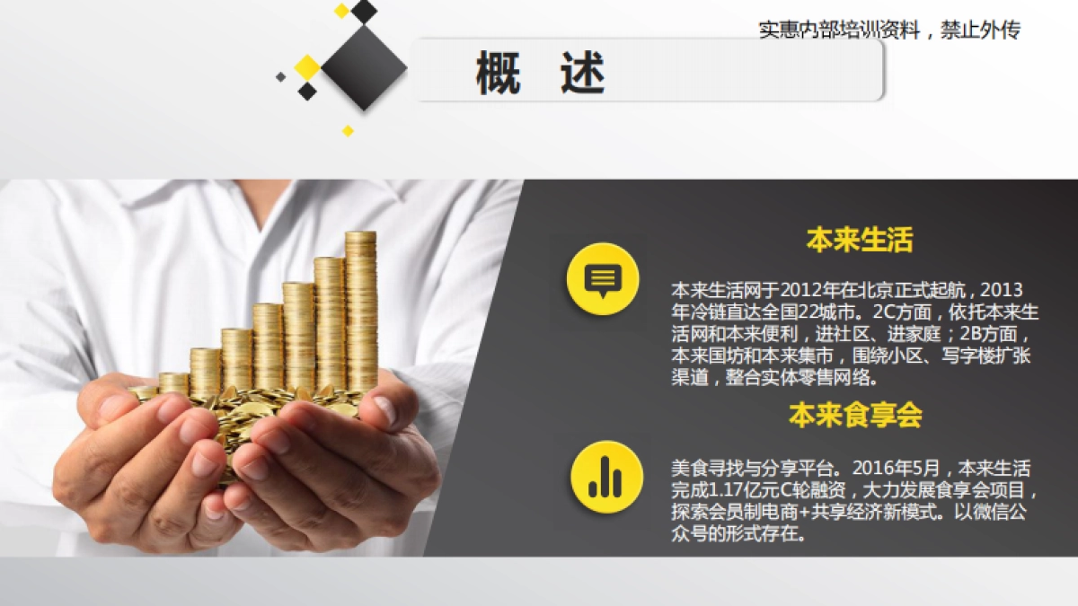 本来生活—食享会   _第2页