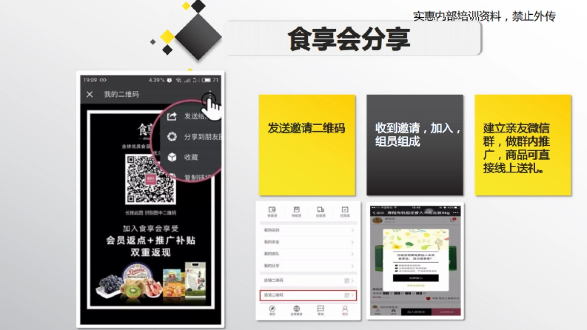 本来生活—食享会   _第7页