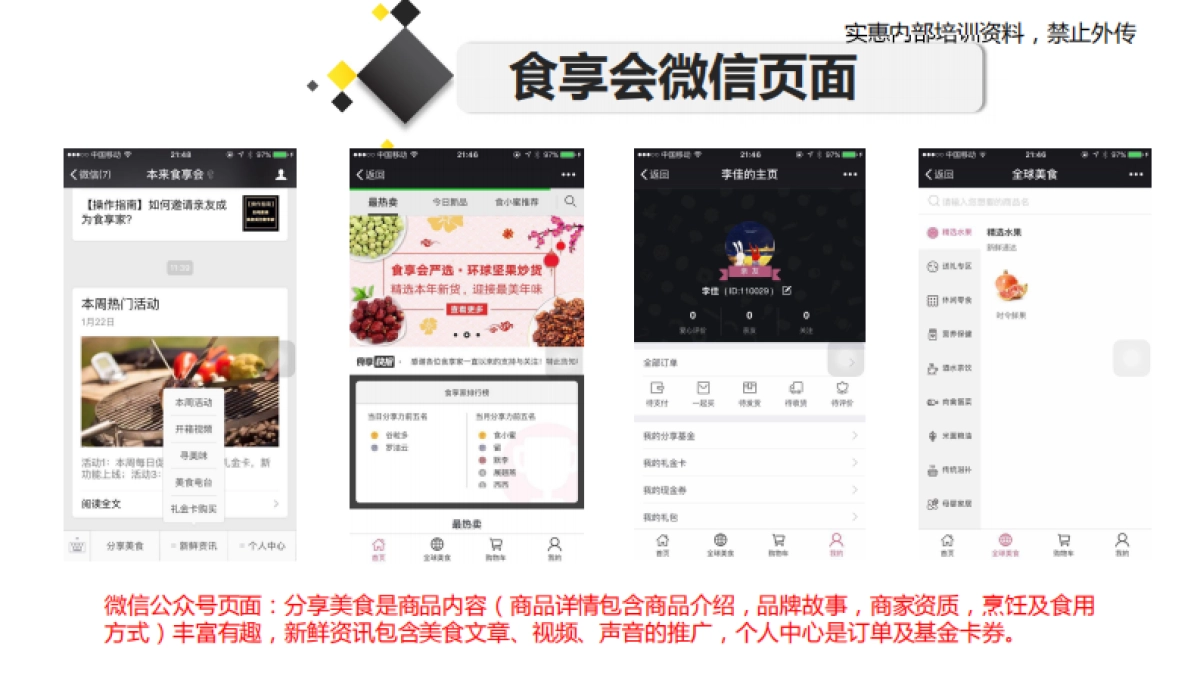 本来生活—食享会   _第8页