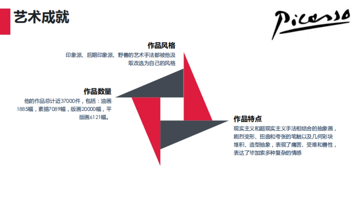 毕加索馆藏级作品真迹展_第8页