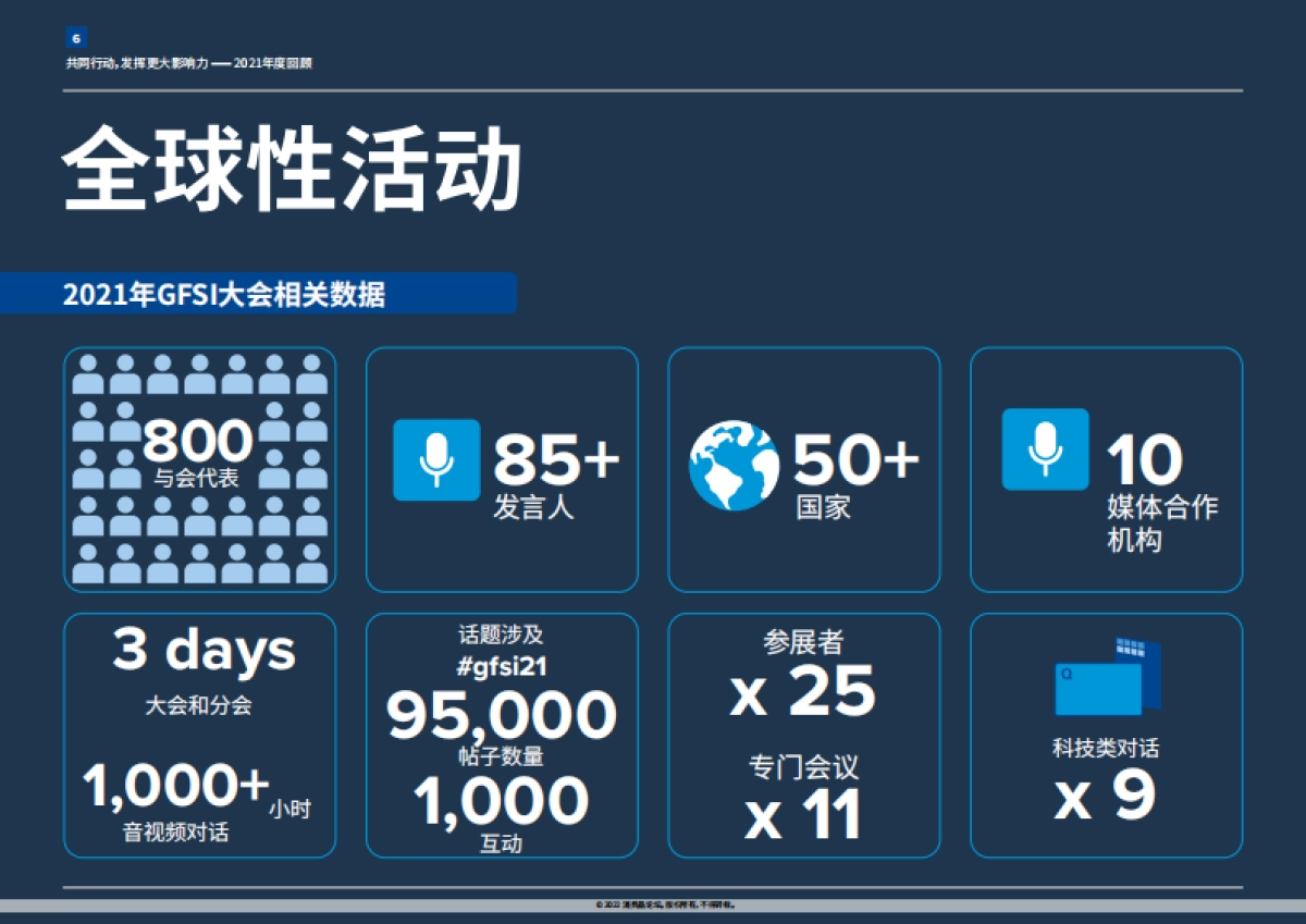 毕马威_消费品论坛2021年度回顾：共同行动，发挥更大影响力_第6页