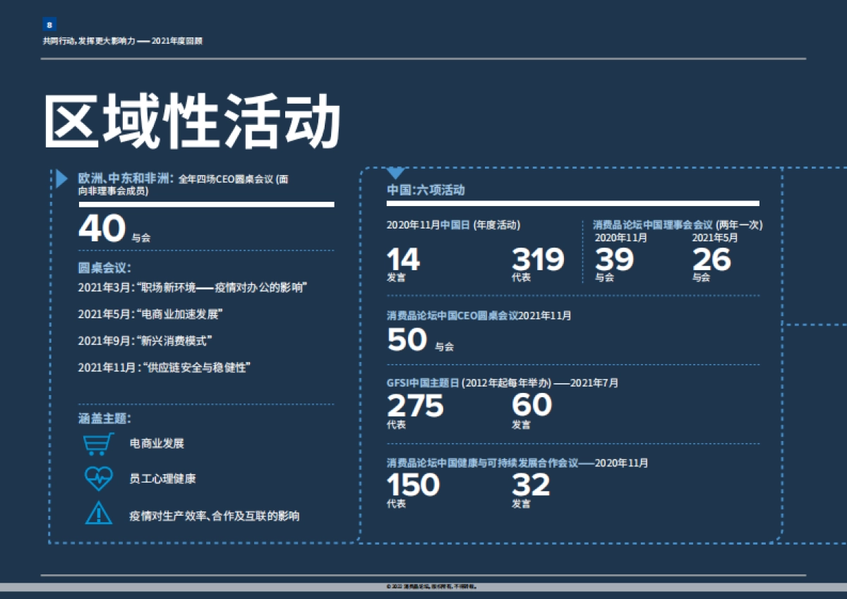 毕马威_消费品论坛2021年度回顾：共同行动，发挥更大影响力_第8页