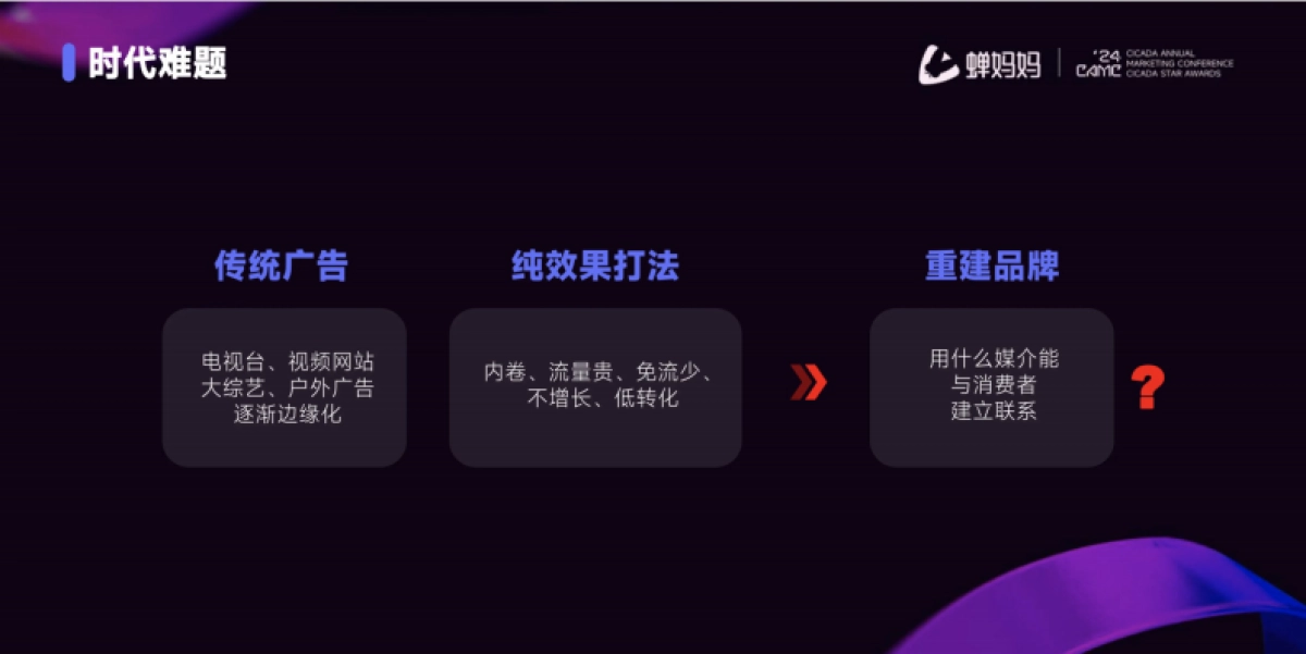 蝉妈妈大会：短剧造梦时代_第4页