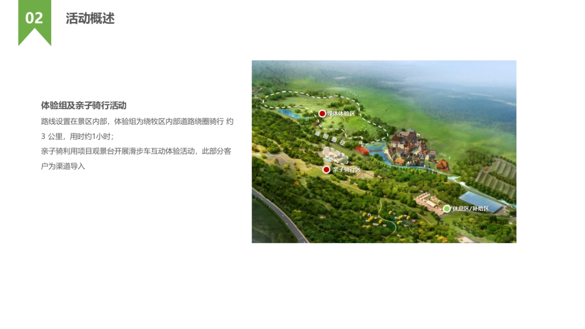 城市公益骑行大会方案_第10页