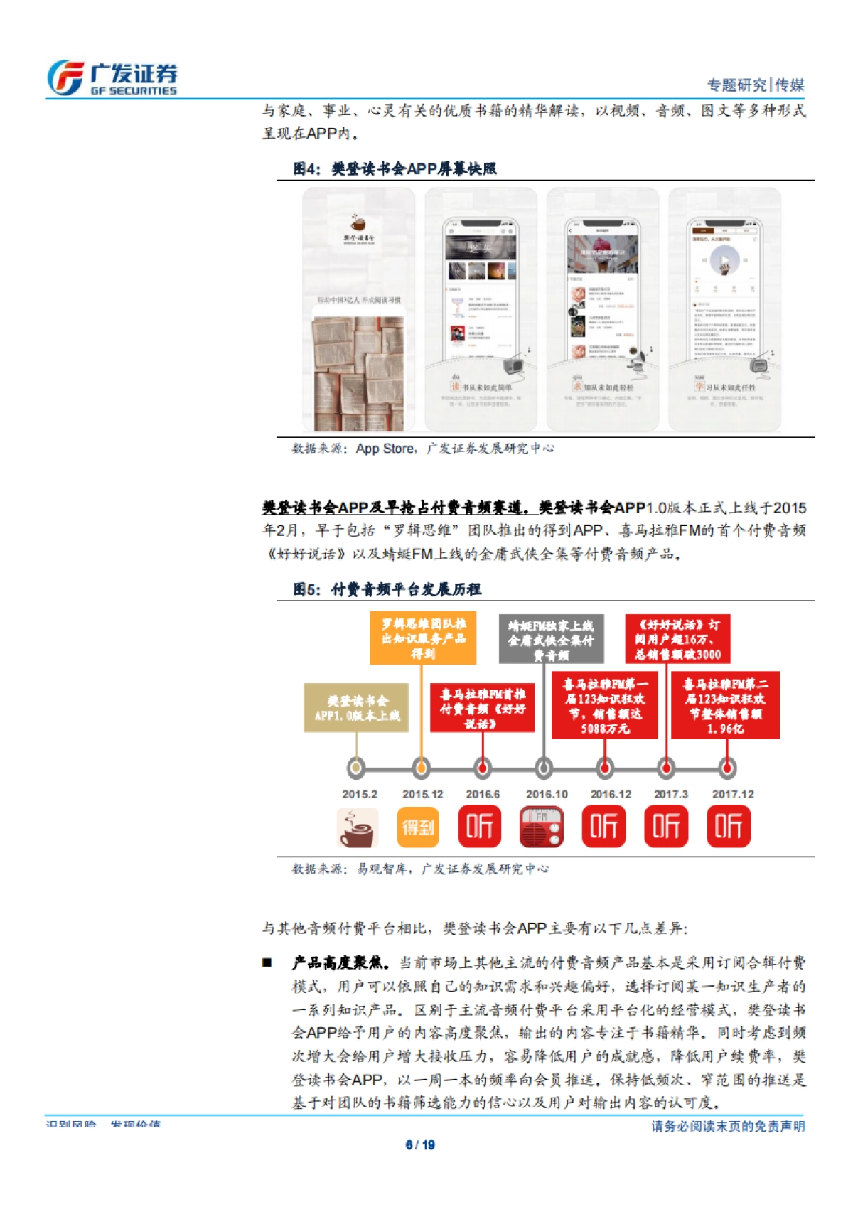 传媒行业：广视角樊登读书会，打造书籍精华分享平台，畅享音频付费红利_第6页