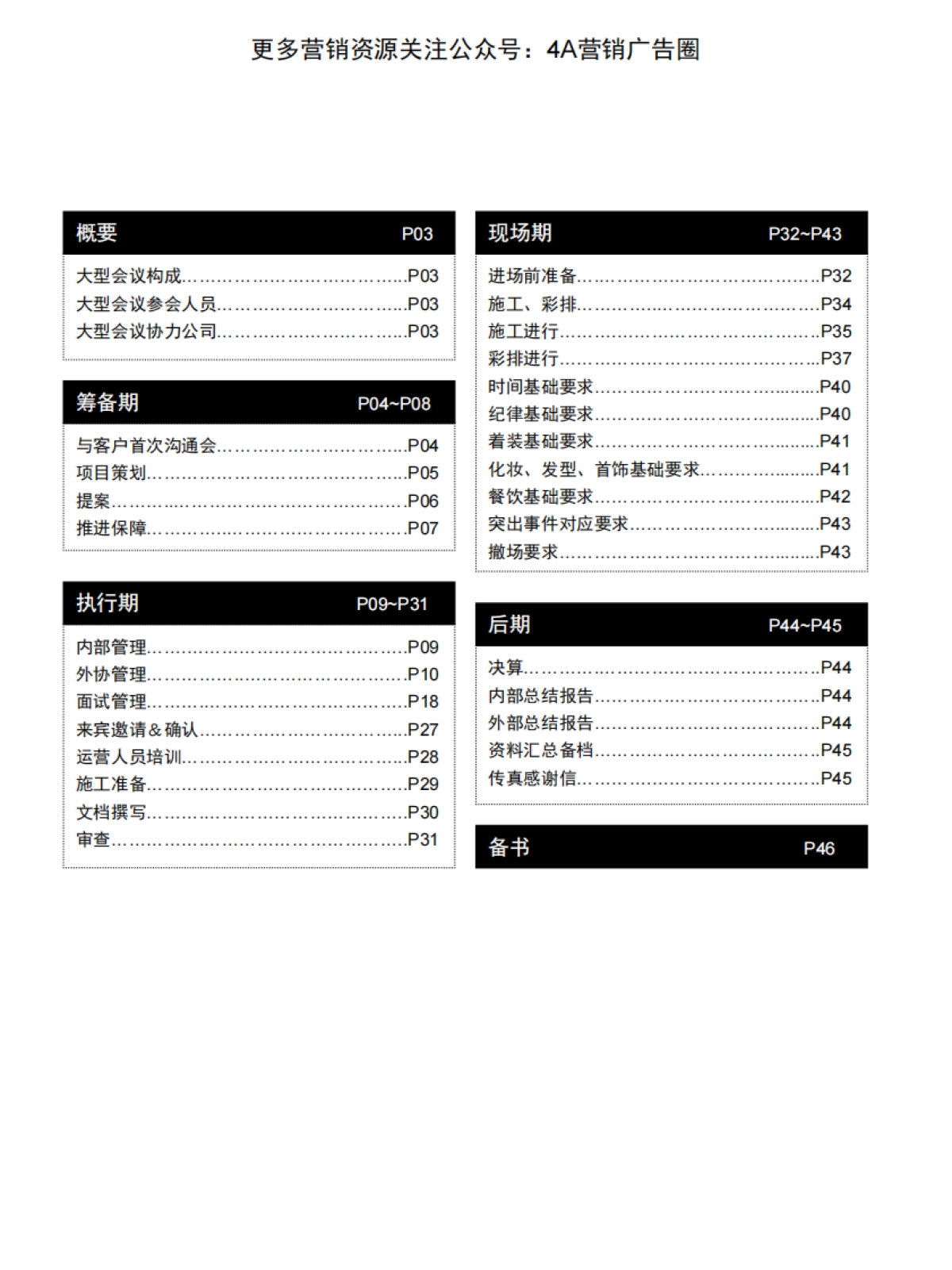 大型会议活动流程自查手册(标准版)-47P_第1页