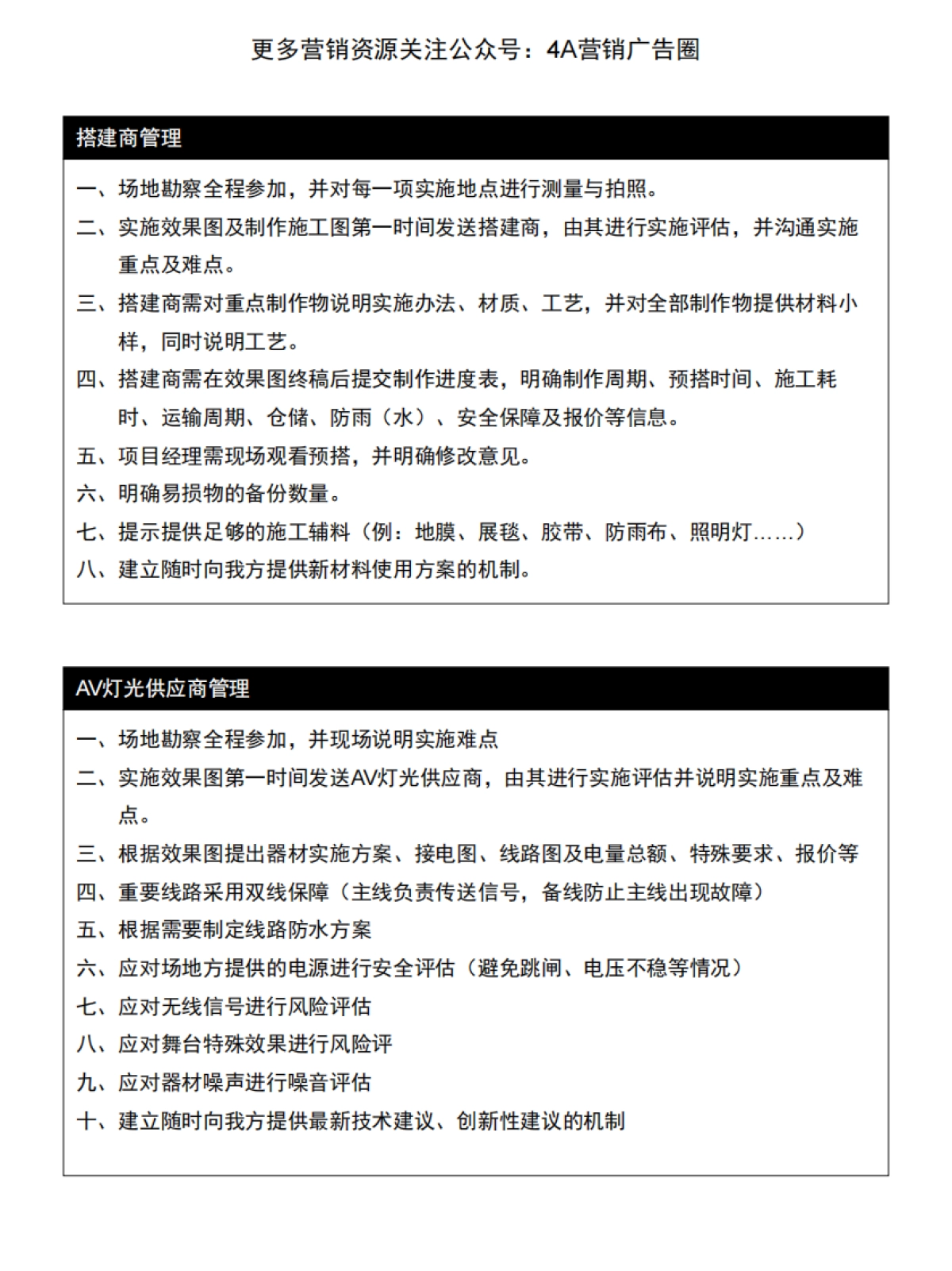大型会议活动流程自查手册(标准版)-47P_第10页