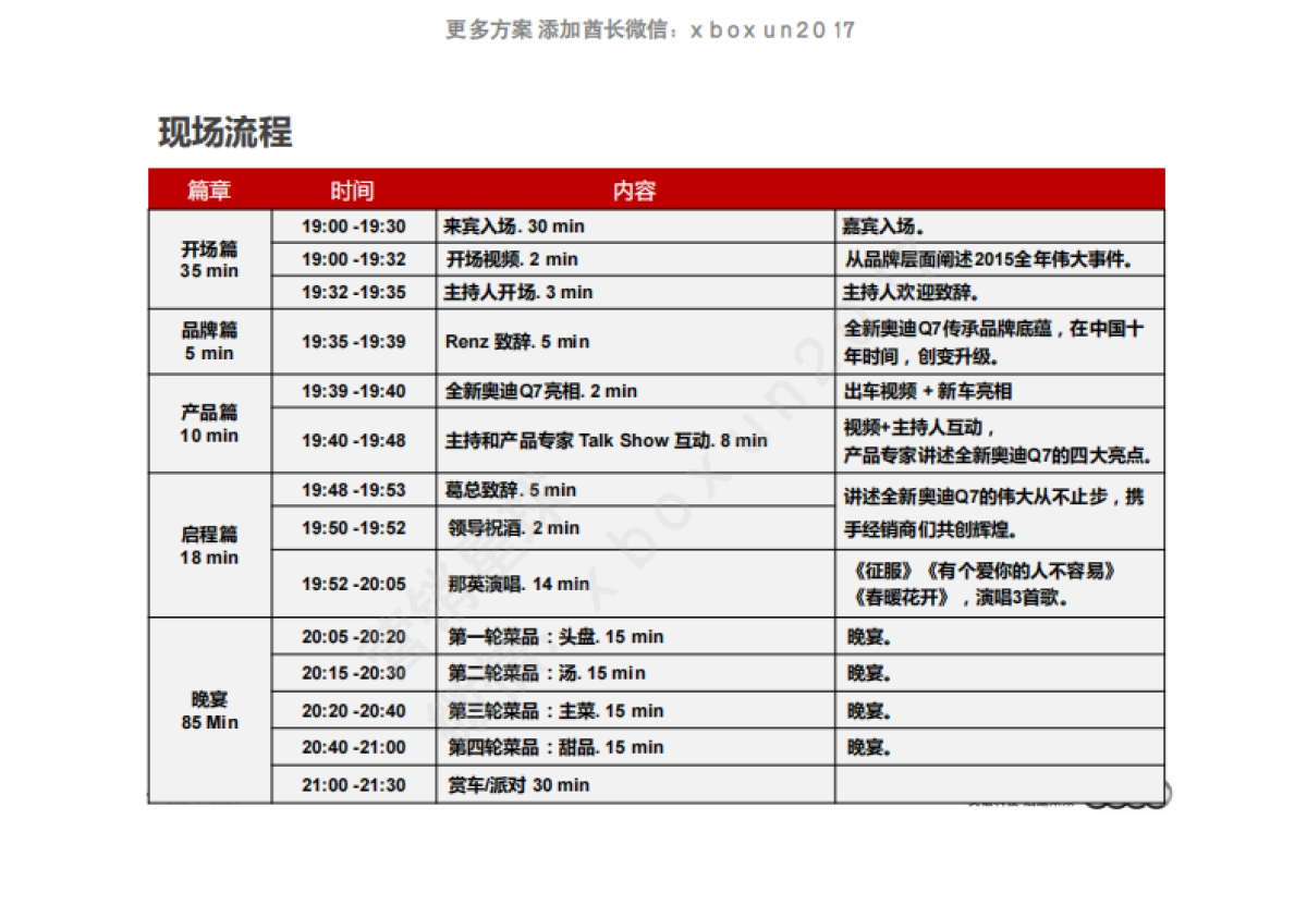 大众奥迪Q7经销商晚宴及试驾活动_第6页