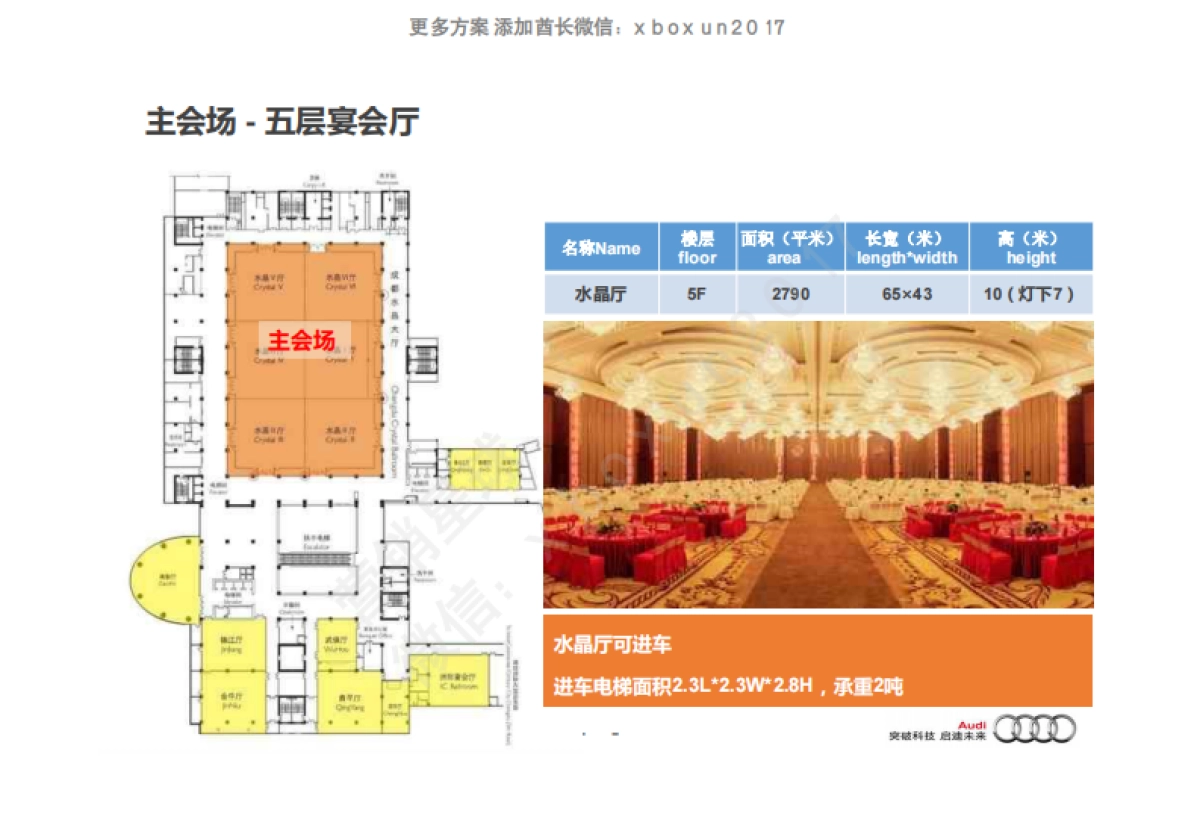 大众奥迪Q7经销商晚宴及试驾活动_第8页