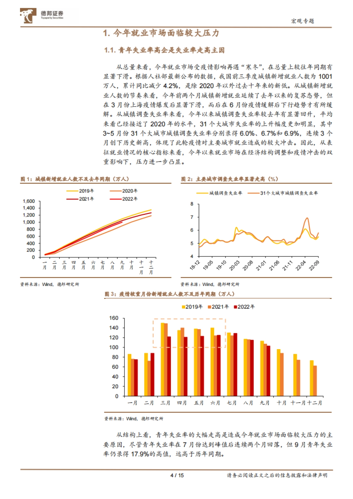 德邦:2023年度展望之就业篇:平台经济或是明年稳就业关键_第4页