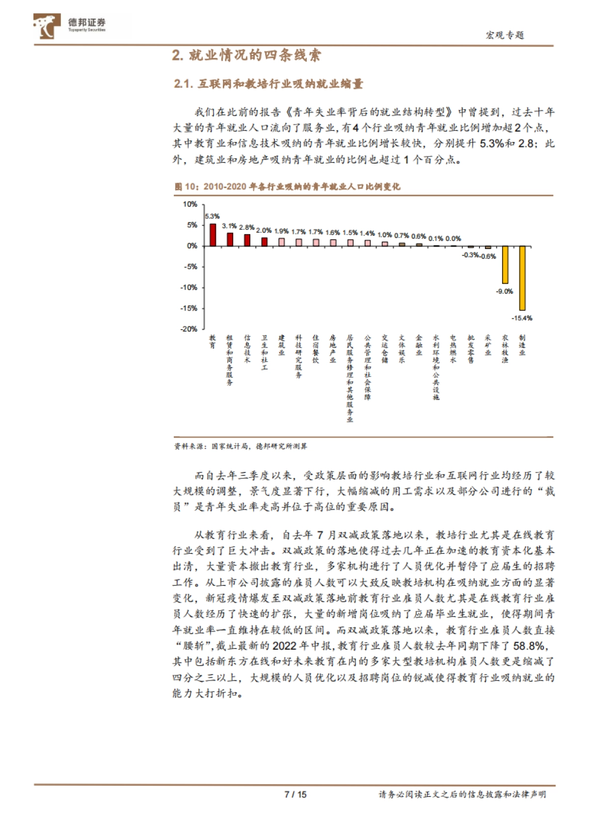 德邦:2023年度展望之就业篇:平台经济或是明年稳就业关键_第7页
