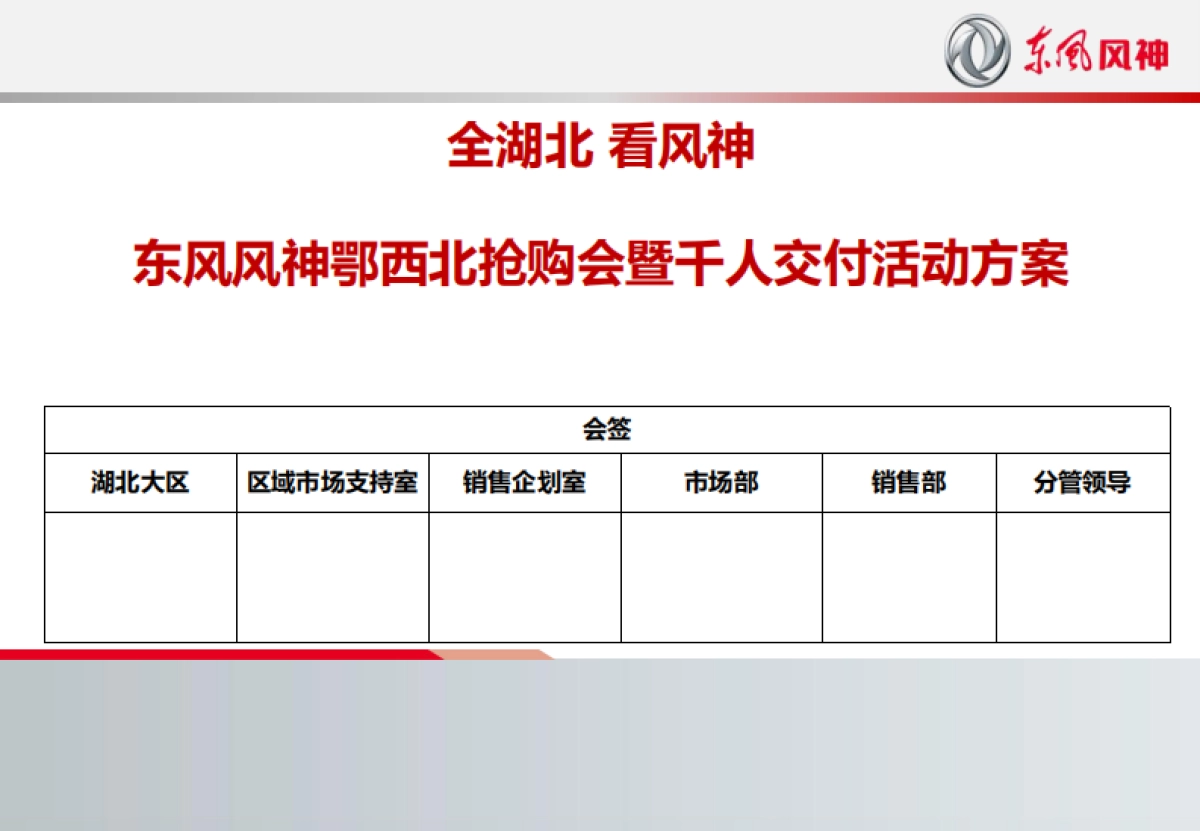 东风风神鄂西北千人抢购会方案_第1页