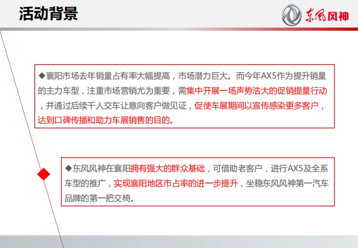 东风风神鄂西北千人抢购会方案_第3页