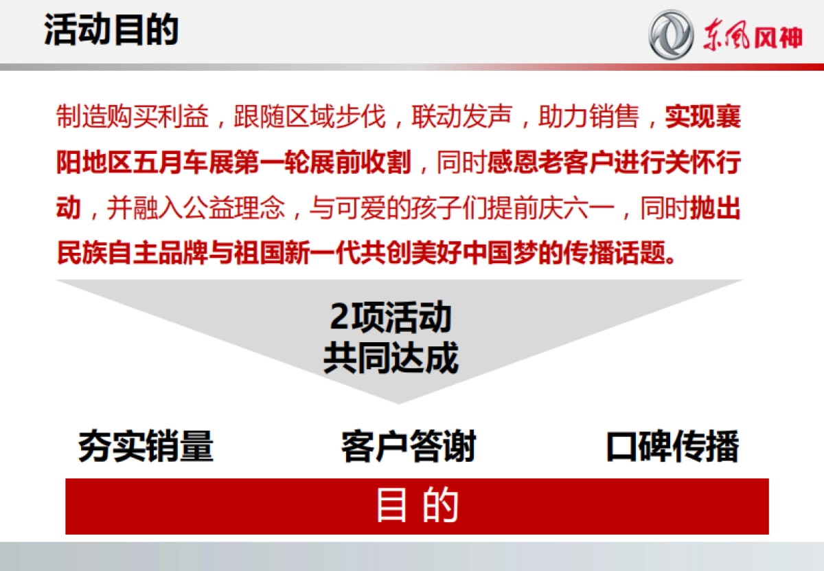 东风风神鄂西北千人抢购会方案_第4页