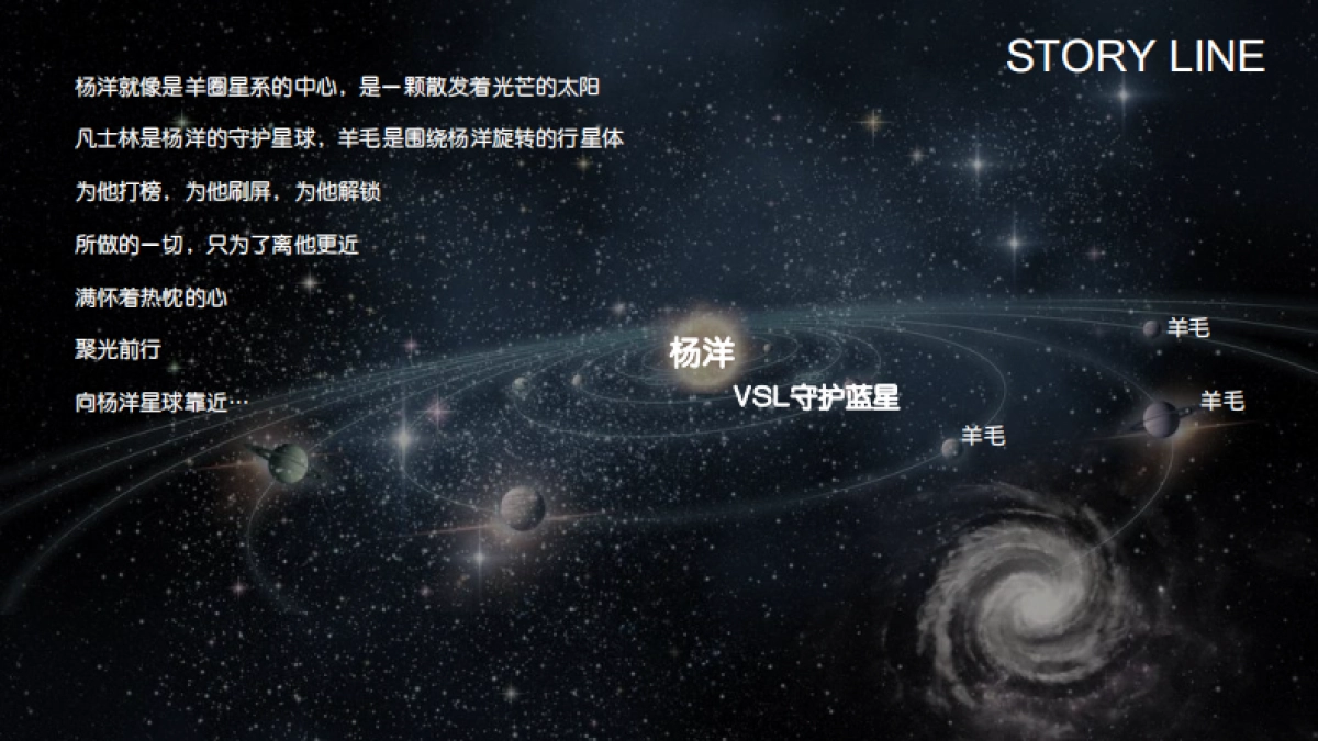 凡士林&杨洋出道11周年粉丝见面会_第10页