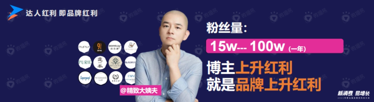 风向大会如涵margo sun_第10页