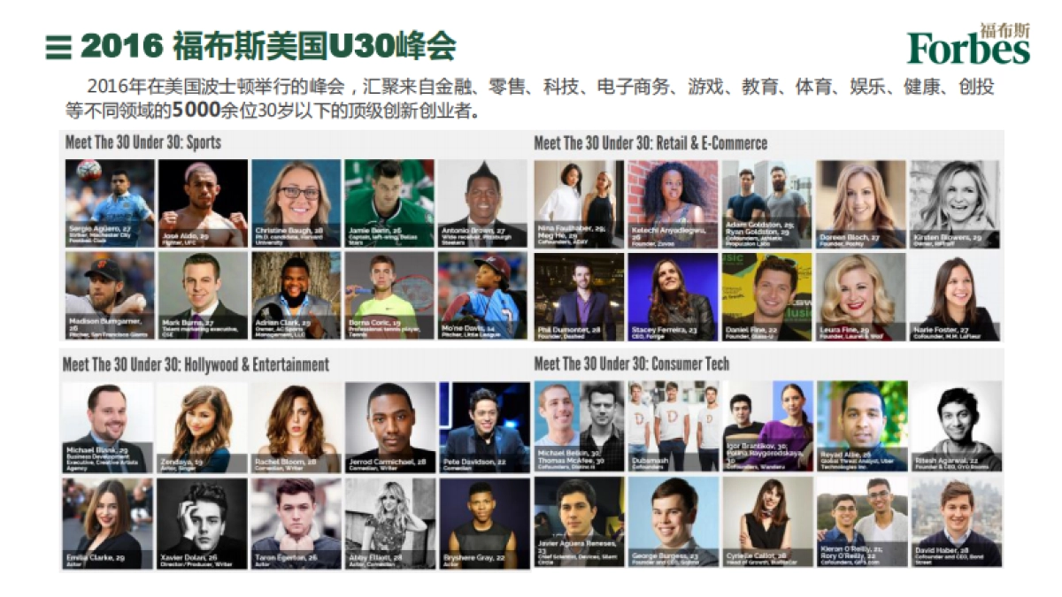 福布斯中国30岁以下精英峰会方案_第3页