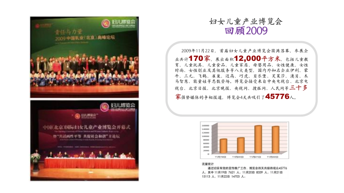 妇儿博览会论坛公益活动方案_第3页