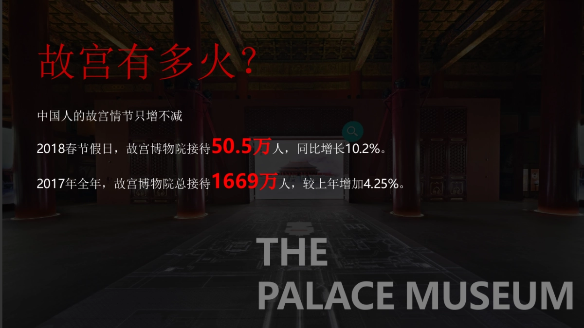 故宫·养心殿多媒体互动体验展全球巡展_第2页