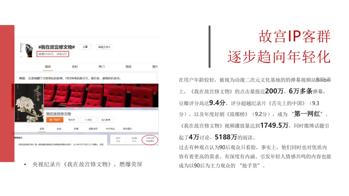 故宫·养心殿多媒体互动体验展全球巡展_第4页