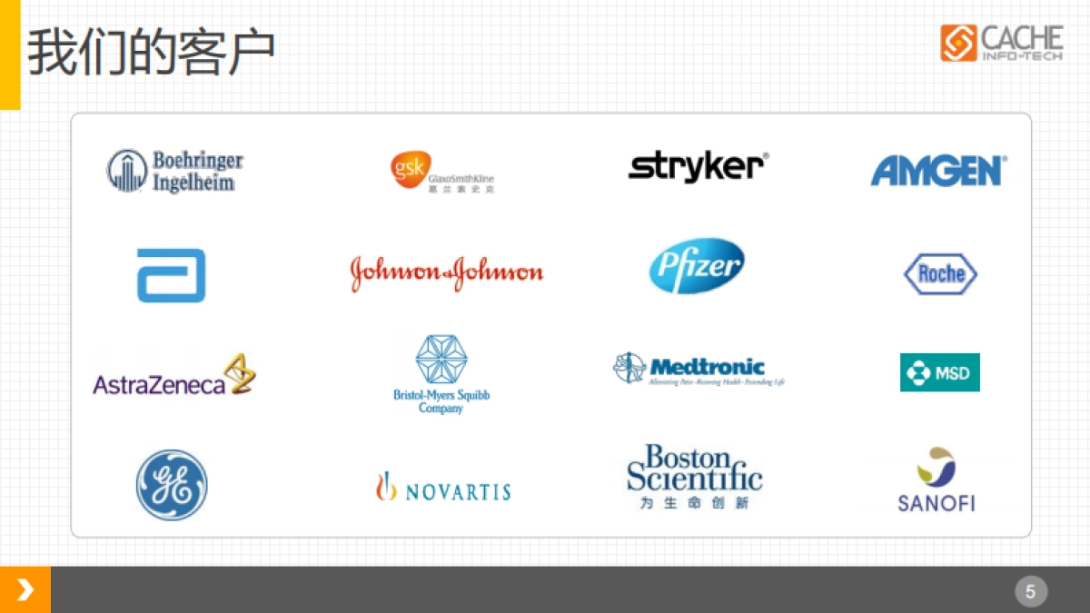 广州天普生化医药会议项目方案_第5页