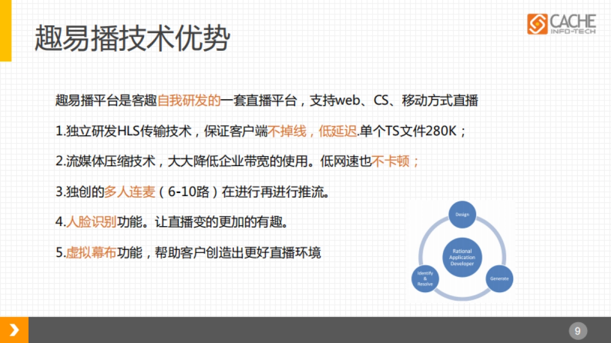 广州天普生化医药会议项目方案_第9页