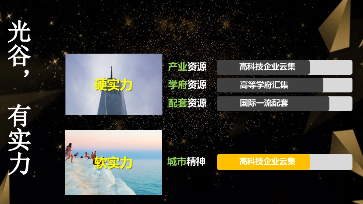 硅谷之路2049区域发展高峰论坛方案_第7页