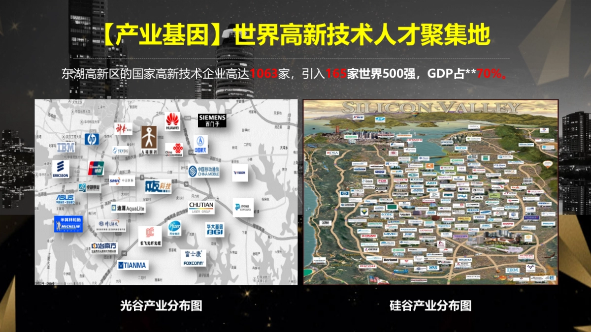 硅谷之路2049区域发展高峰论坛方案_第8页