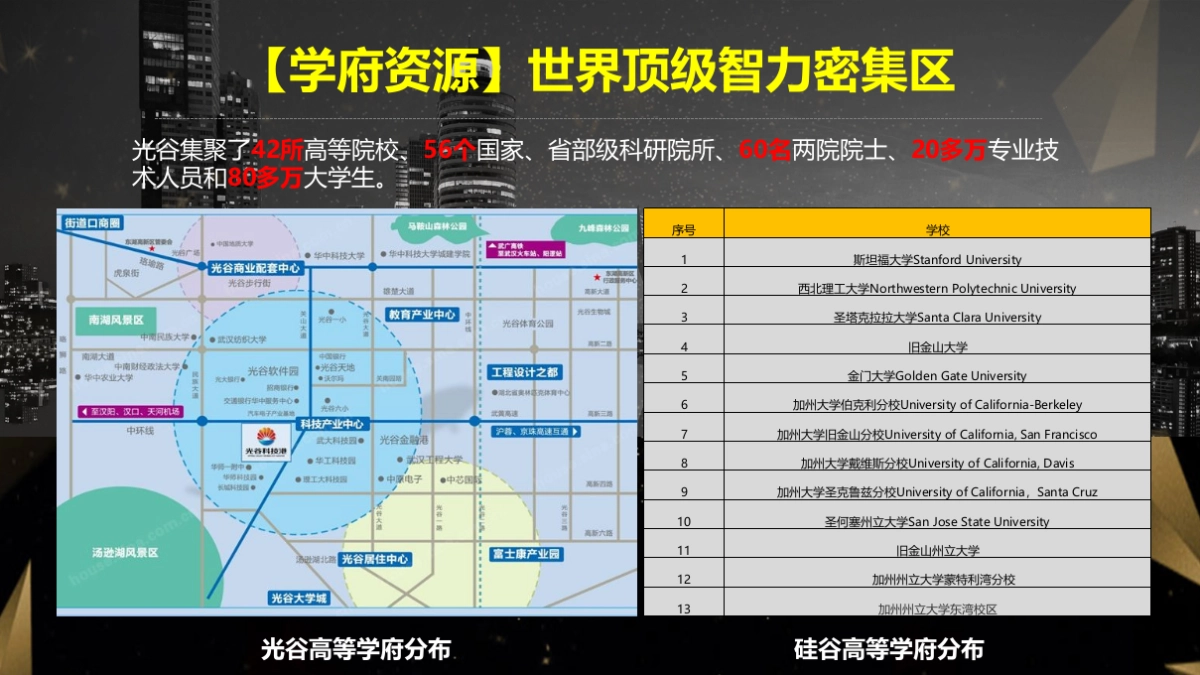 硅谷之路2049区域发展高峰论坛方案_第9页