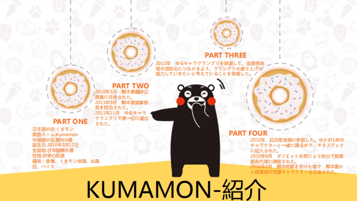 贵阳kumamon熊本主题展(日文)_第8页