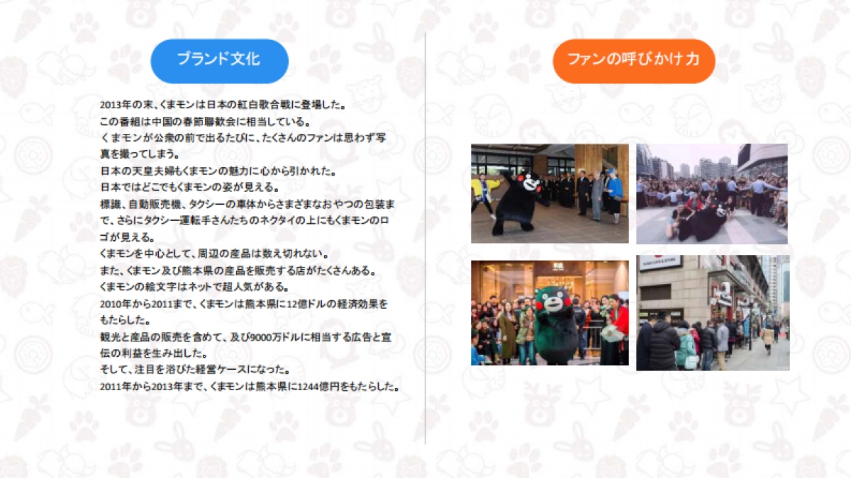 贵阳kumamon熊本主题展(日文)_第9页