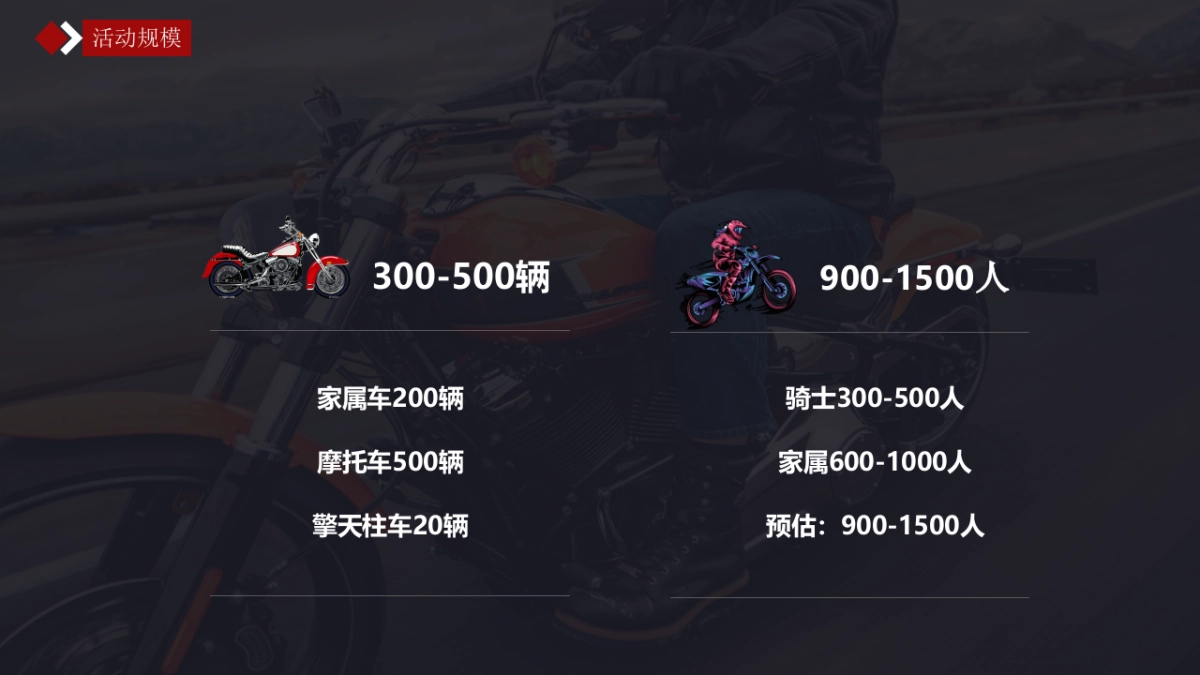 哈雷巡游机车交流会活动方案_第10页