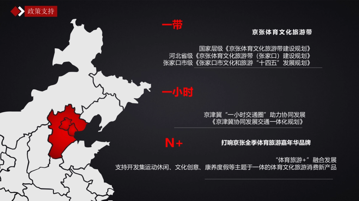 哈雷巡游机车交流会活动方案_第5页