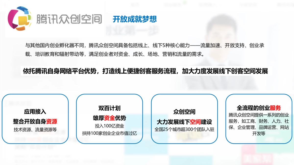 海创汇创业生态峰会提报方案_第6页