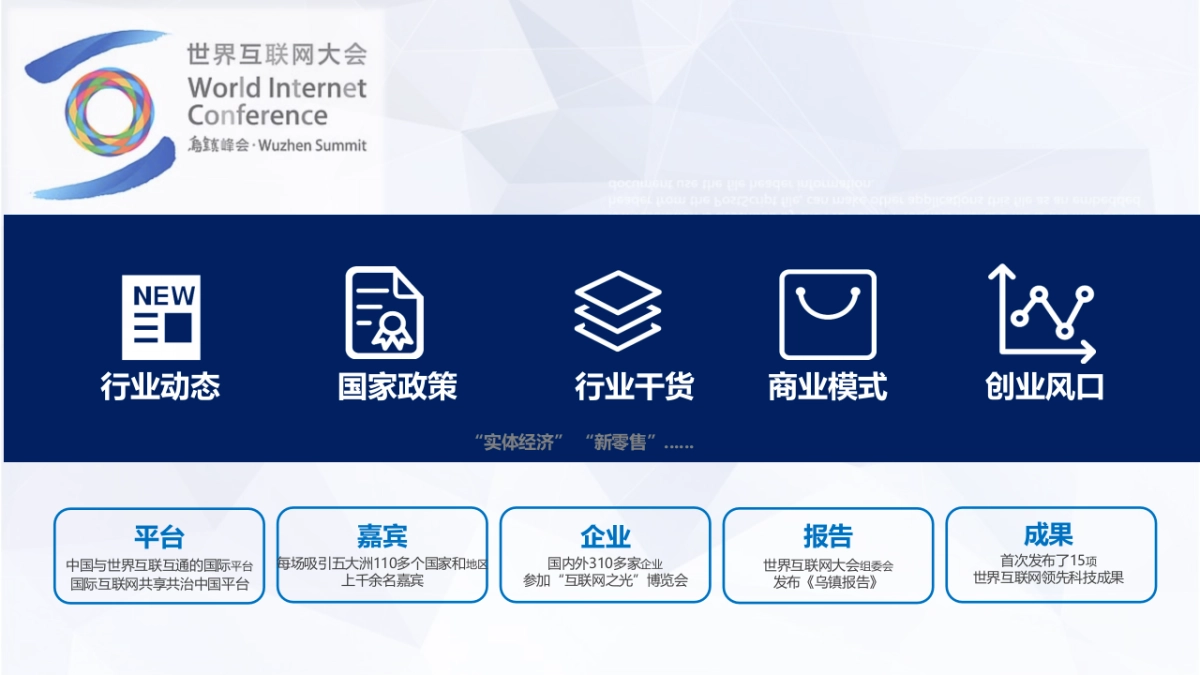 海创汇创业生态峰会提报方案_第7页