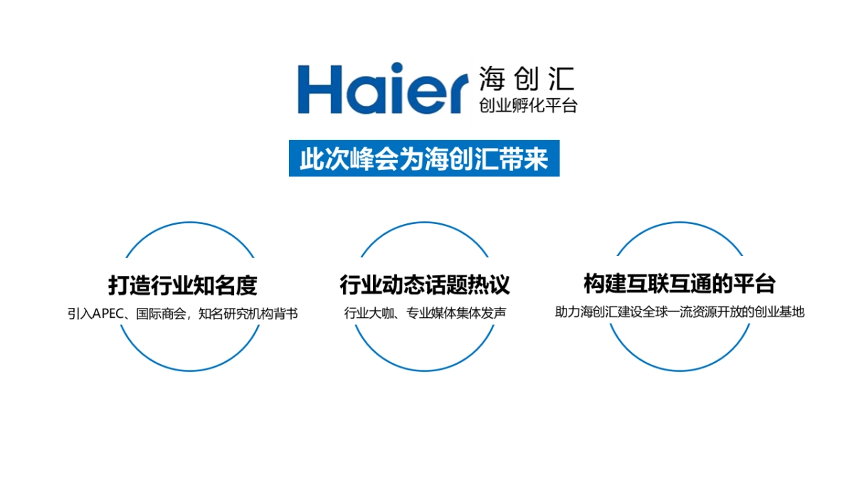 海创汇创业生态峰会提报方案_第8页