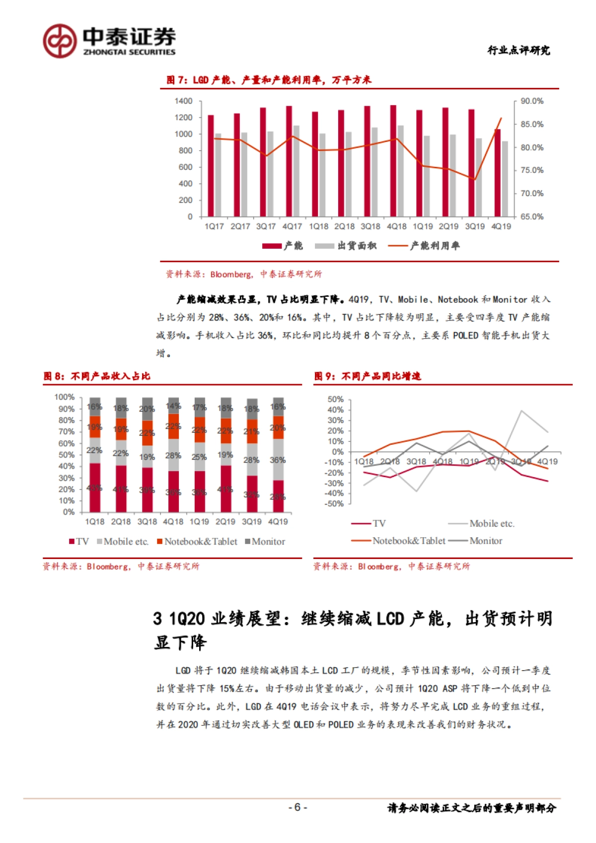 海外电子产业链公司季度营运及展望——LGD：4Q19亏损继续，LCD产能大幅缩减_第6页