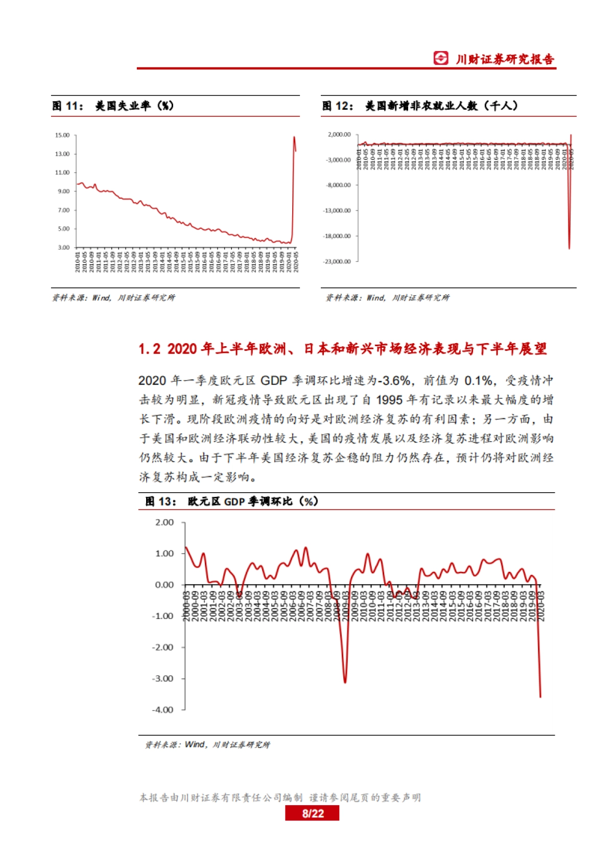 海外中期策略：全球资本市场年中展望_第8页