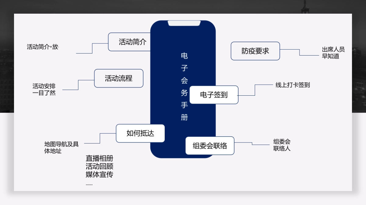 杭州汽车圈联谊会及钱塘汽车流通协会第一次筹备大会_第8页