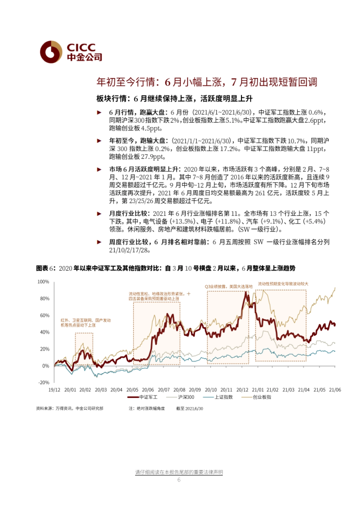 航空航天科技7月展望：进入中报季，产业链中游景气度高-中金公司-20页_第6页