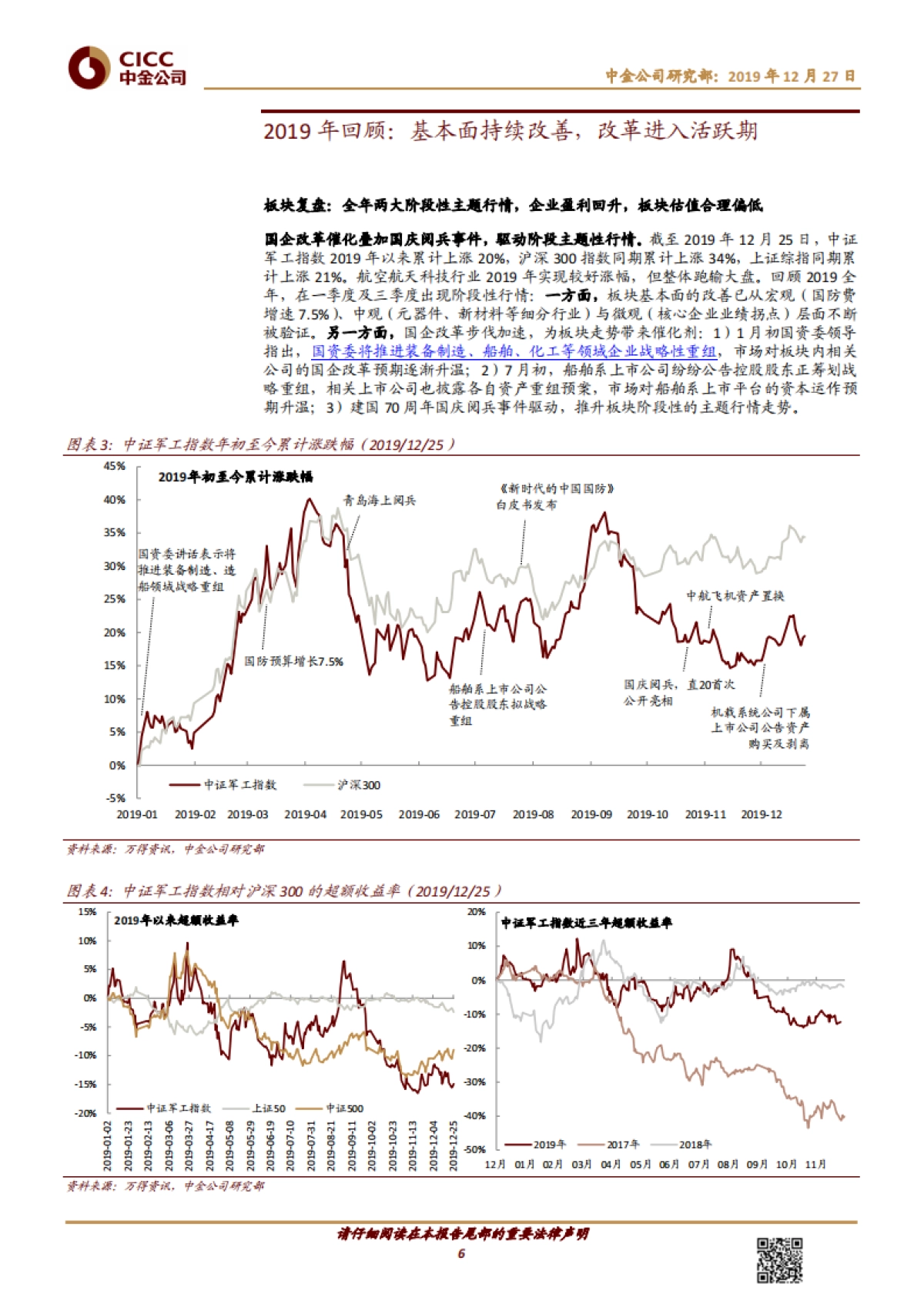 航空航天科技行业2020年展望:把握景气上行、国企改革和科技创新的投资机会-中金公司-31页_第6页
