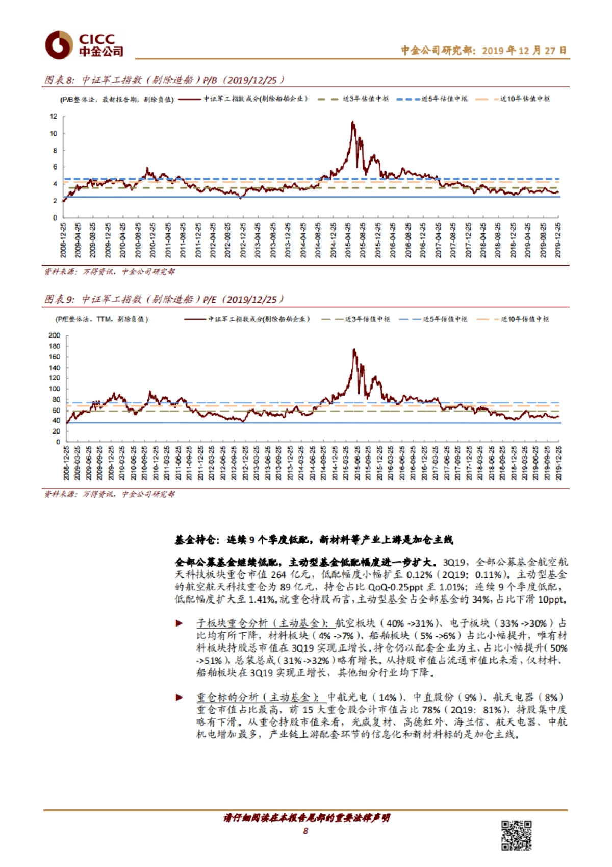 航空航天科技行业2020年展望:把握景气上行、国企改革和科技创新的投资机会-中金公司-31页_第8页