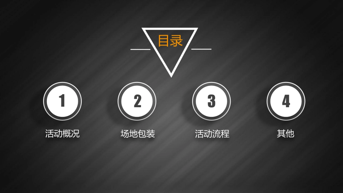 航空物流产业发展高峰论坛策划案_第5页