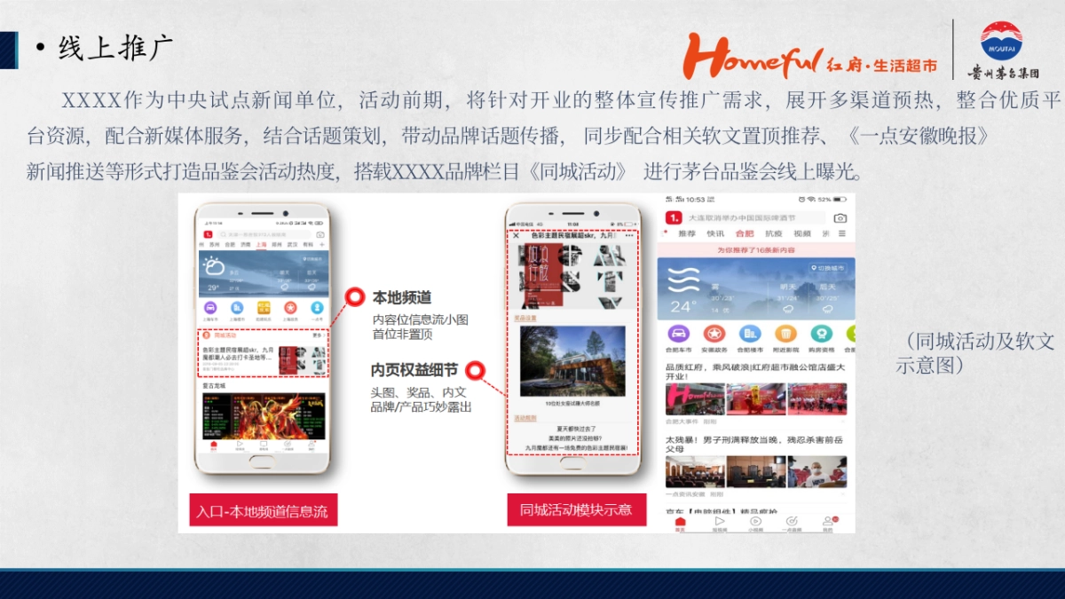红府茅台品鉴会方案（ 刘园 ）_第8页